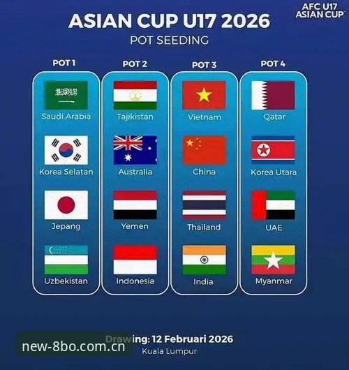 U17世界杯抽签结果vs8博体育功能亮点：中国男女足分组对比与观赛指南