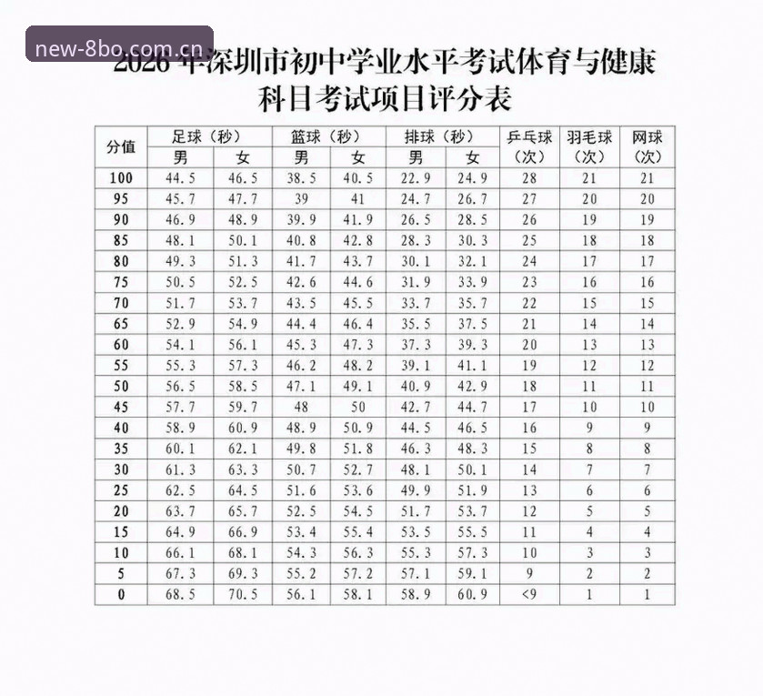 博体育更新说明 8博体育2026更新实用指南:新功能详解与操作必备知识