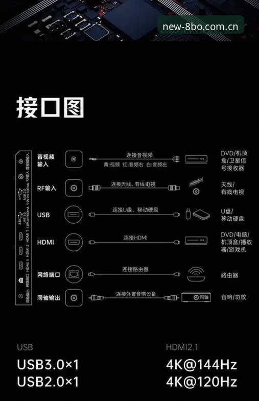 8博体育苹果版安装与使用教程：2026新功能完整操作指南